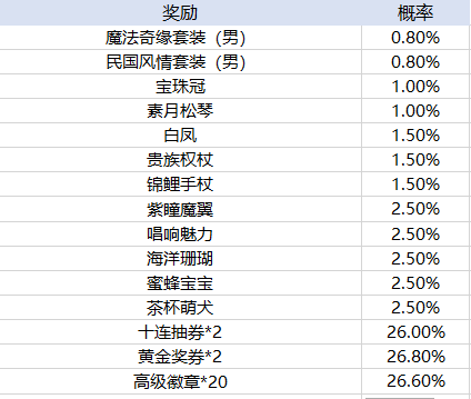 新2网址会员皇冠手机开户全明星激斗中手游下载